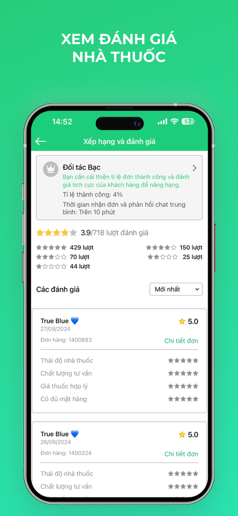 Medigo Đối Tác - Pharmacy review and rating dashboard on the Medigo Partner mobile app