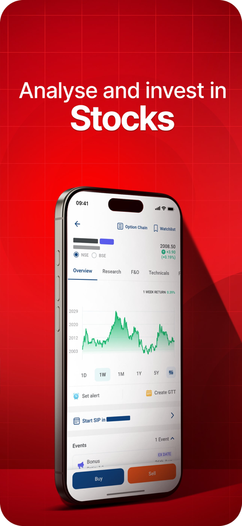 Kotak Neo mobile app interface showing a stock chart and investment options