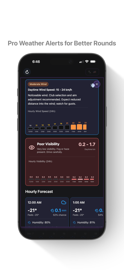 Golf Weather Pro – 30D - Golf Weather Pro app showing detailed wind speed and visibility alerts for golfers on a mobile phone screen.