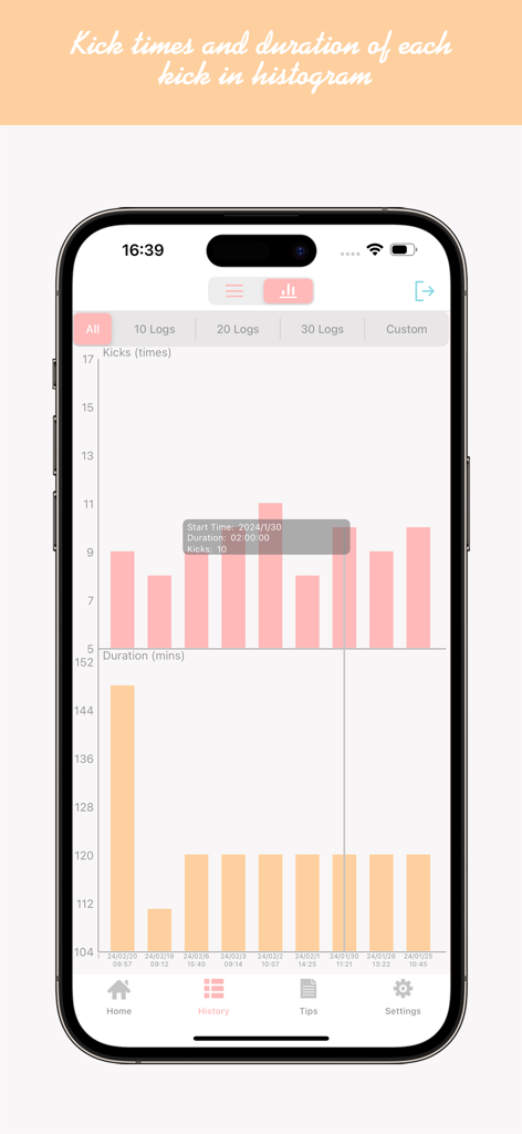 Count Baby Kicks - Histogram chart in the Count Baby Kicks app showing frequency and duration of fetal movements over several days