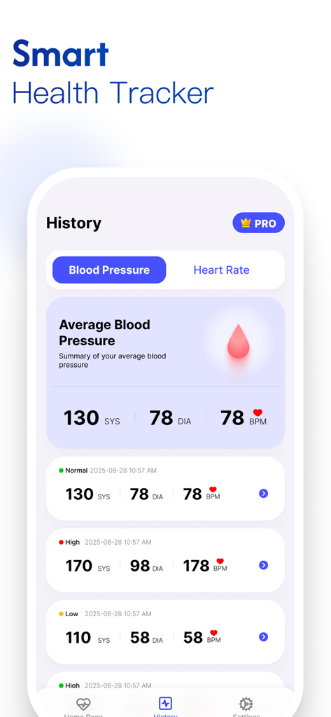My BP Tracker: Stay Healthy - Pantalla de historial que muestra la presión arterial promedio y los puntos de datos de la frecuencia cardíaca con etiquetas de estado como normal y alta