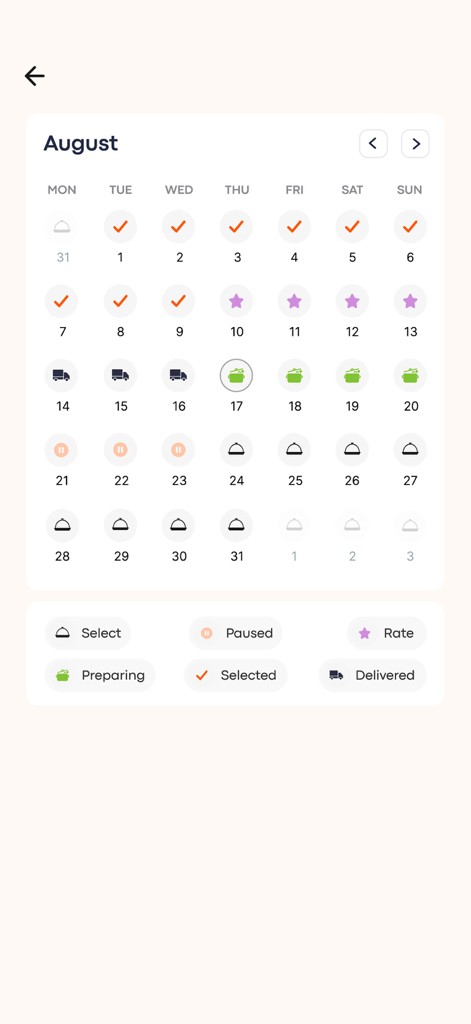 Fodo Diet - Monthly meal planning calendar showing status of deliveries and selections in the Fodo Diet app