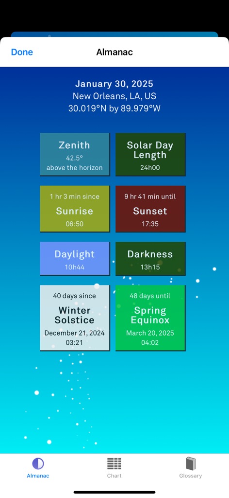 Sol: Sun Clock - Pantalla de almanaque de la aplicación Sol Sun Clock que muestra datos solares que incluyen el amanecer, el atardecer y las horas de luz para Nueva Orleans.