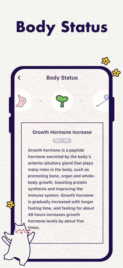 Intermittent Fasting Tracker ⁺ - Capture d'écran de la fonction 'État du corps' de l'application Intermittent Fasting Tracker montrant des informations sur l'augmentation de l'hormone de croissance pendant le jeûne.