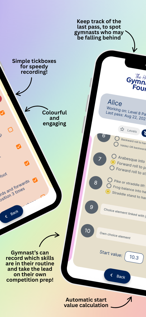 The Hub Gymnastics Foundations - The Hub Gymnastics Foundations app interface showing skill tickboxes and routine tracking for gymnastics coaches