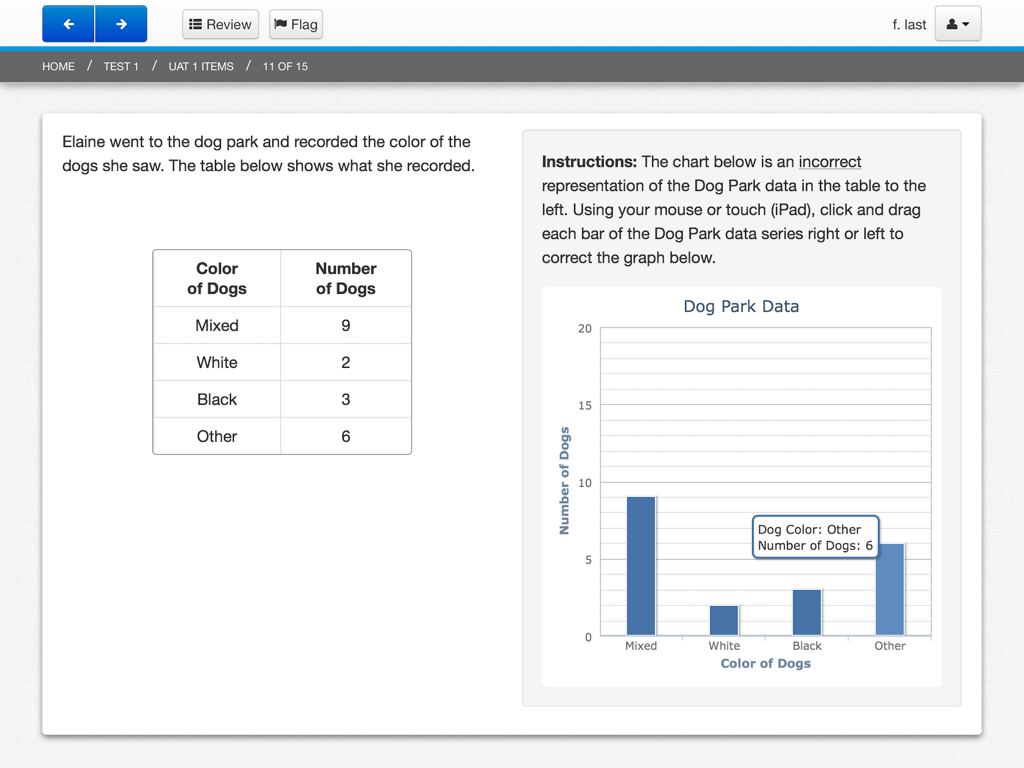 TestNav - TestNav app interface displaying an interactive bar chart and data table for a school assessment.
