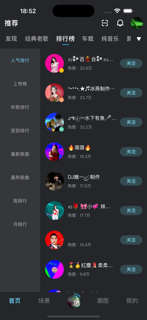 Captura de pantalla de la aplicación DJ Music Library que muestra las clasificaciones de popularidad de creadores de DJ chinos y artistas musicales con puntuaciones de calor y botones de seguimiento.