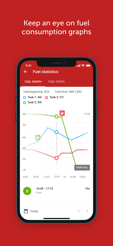 My-Fleet - Écran de l'application My-Fleet affichant des graphiques de consommation de carburant pour la gestion de flotte.