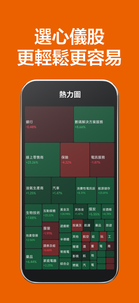 Pantalla de la app Futu Niuniu mostrando un mapa de calor de sectores del mercado con cuadrados de rendimiento rojos y verdes