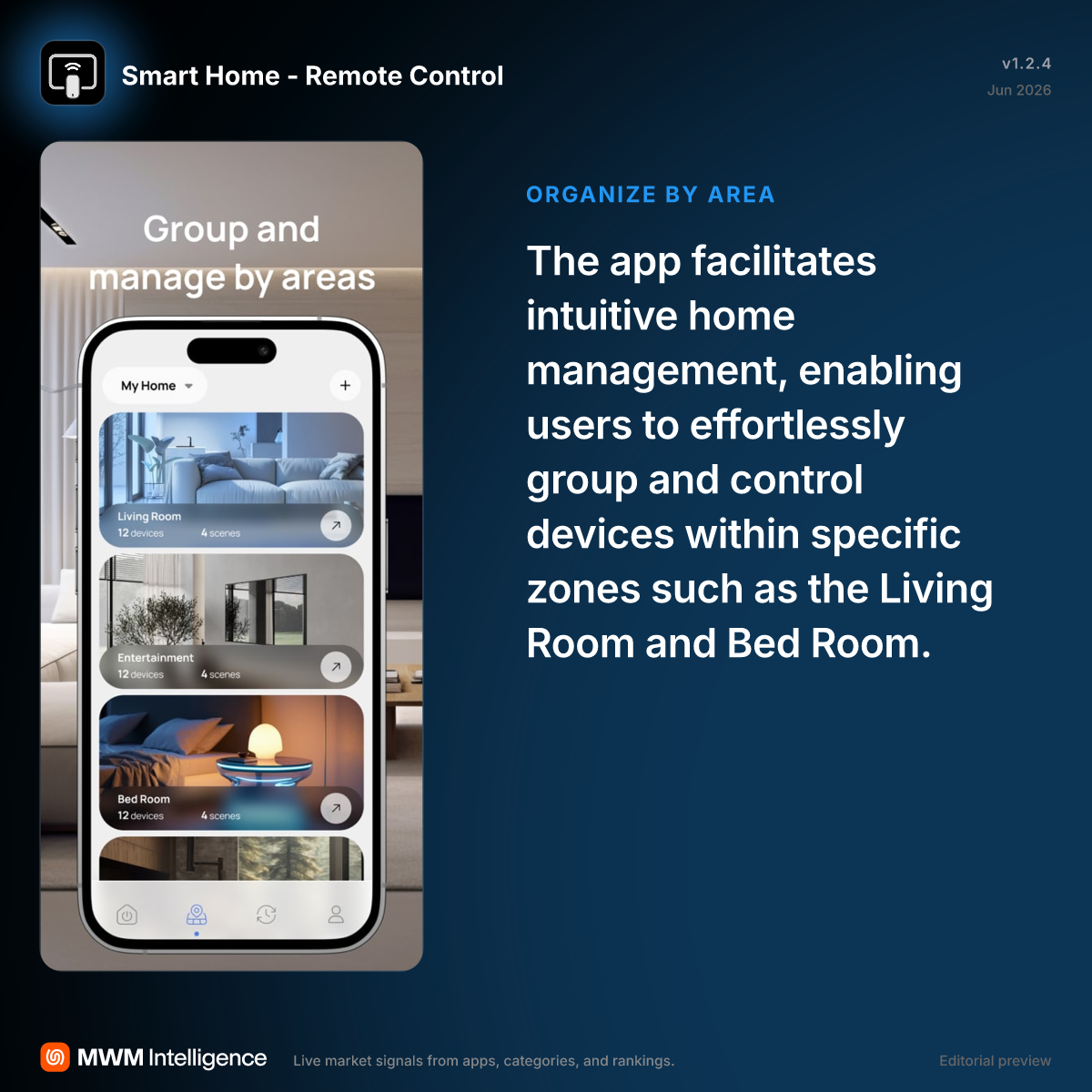 Smart Home - Remote Control - Lifestyle App | MWM