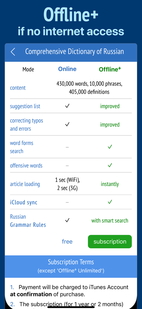 Russian Dictionary Wiki Word - Comparison table between online and offline features of the Russian Dictionary Wiki Word app