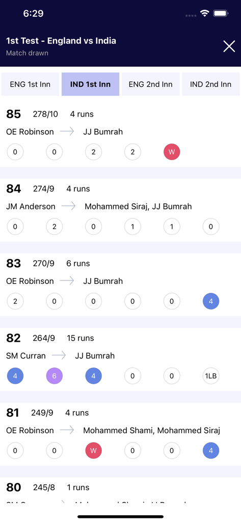 Interactive cricket scorecard on the Willow app showing ball-by-ball match details for England versus India.
