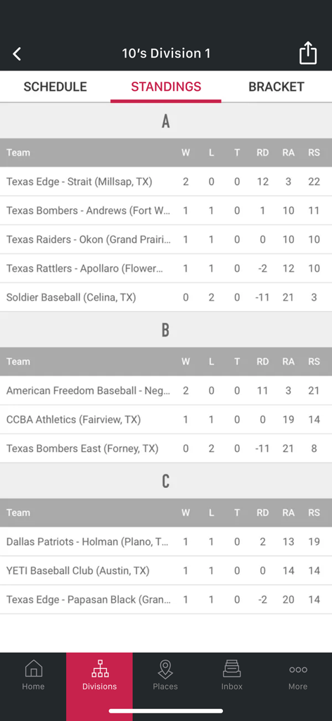 SportsEngine Tourney - SportsEngine Tourney mobile app showing youth division standings for pools A B and C with team wins losses and stats