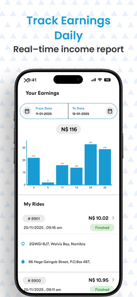 YetuYene Driver - A mobile dashboard for the YetuYene Driver app displaying a bar chart for daily earnings and a history of completed rides with fare details.