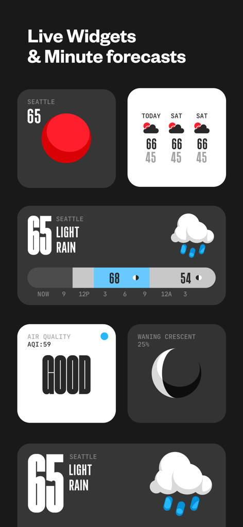 A showcase of minimalist iOS weather widgets including air quality moon phases and rain forecasts