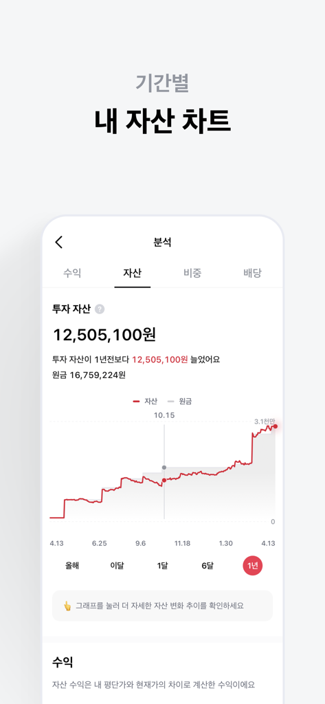 도미노 - 모든 투자를 관리하세요 - A line graph in the Domino app displaying historical investment asset growth over one year.