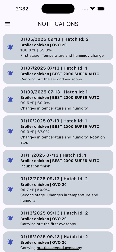 Hatch Tracker Pro - A list of smart notifications for egg incubation milestones and temperature updates