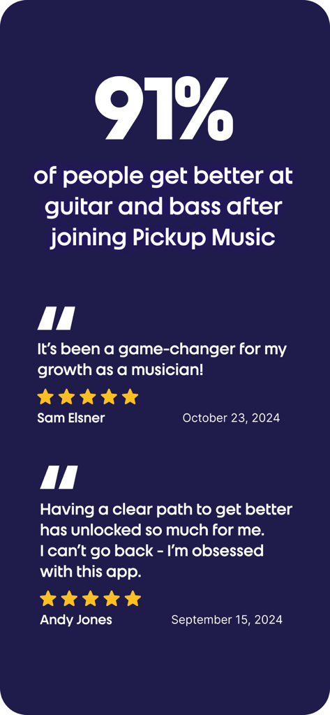 Estatísticas de sucesso e avaliações de usuários para o aplicativo de aprendizado de guitarra e baixo Pickup Music.