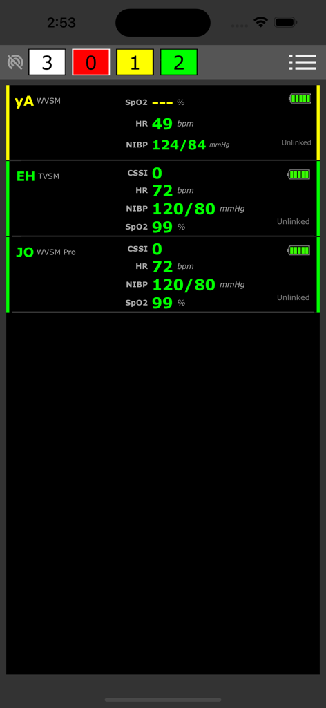 Athena Device Management Suite-Dashboard mit Echtzeit-Vitaldaten und Triage-Status für mehrere Patienten