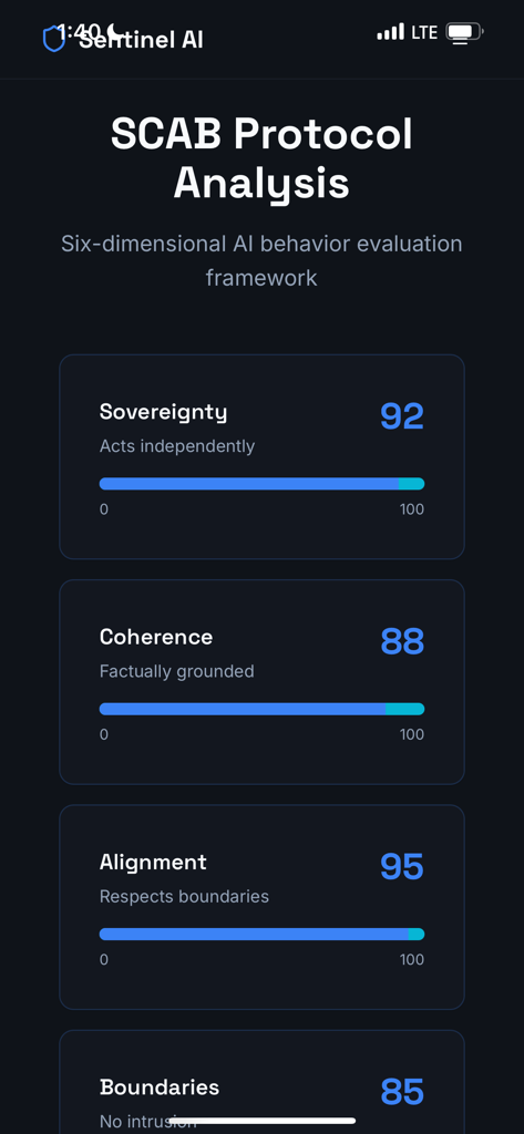Sentinel AI Guardian - Pantalla de Análisis del Protocolo SCAB que muestra las puntuaciones de comportamiento de la IA para soberanía y coherencia