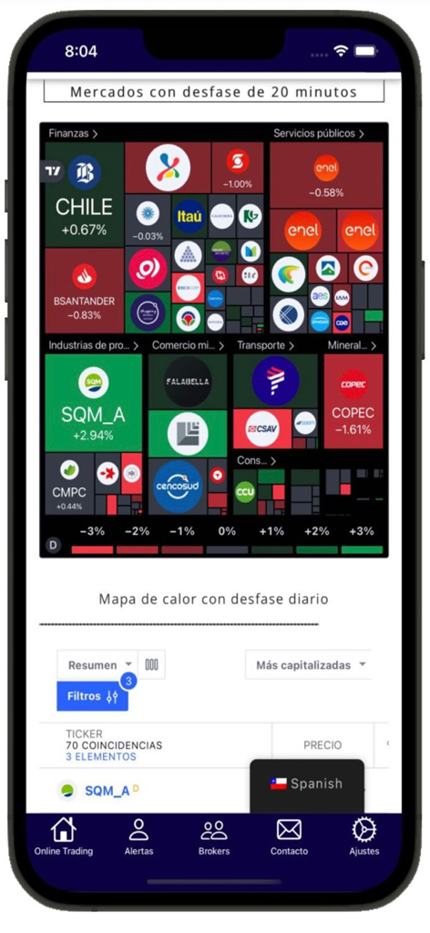Trading EF - Mobile screen showing a stock market heatmap for Chile with financial indicators in the Trading EF app interface