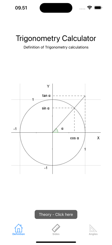 Trigonometry Calculator app screen displaying a unit circle diagram with sine cosine and tangent definitions