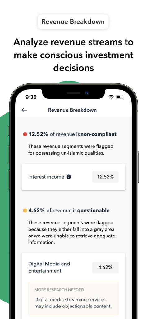 Zoya: Halal Investing App - Una pantalla móvil que muestra el desglose de ingresos de la aplicación Zoya para el análisis de cumplimiento Sharia