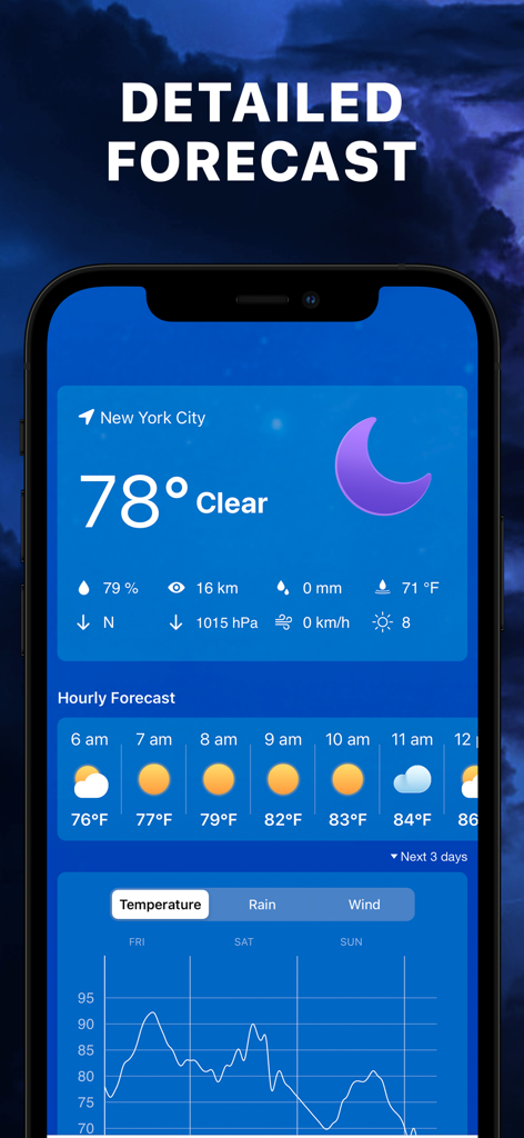 Storm Tracker° - Pantalla de iPhone que muestra un pronóstico meteorológico detallado para la ciudad de Nueva York con actualizaciones horarias y un gráfico de temperatura