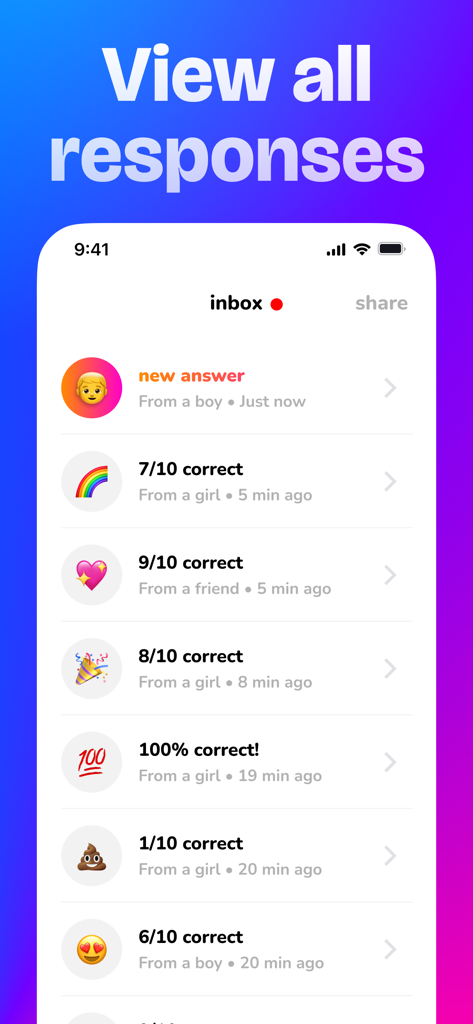 Captura de pantalla de la bandeja de entrada de la aplicación superBFF que muestra una lista de respuestas y puntuaciones de quizzes de amigos.