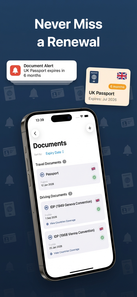 Residency: Visa Day Tracker - Mobile app screen showing passport and driving document renewal alerts and expiry dates