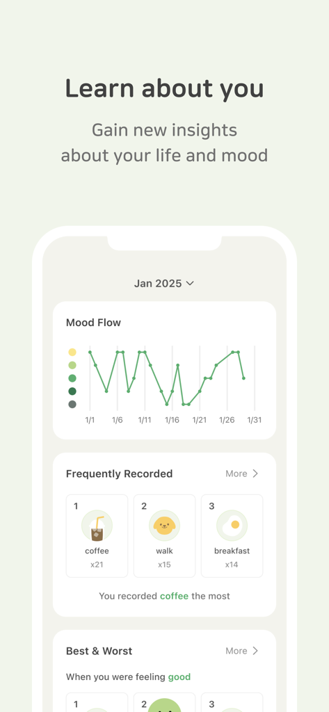 DailyBean - simplest journal - DailyBean app interface showing a monthly mood flow chart and frequently recorded activities like coffee and walking.