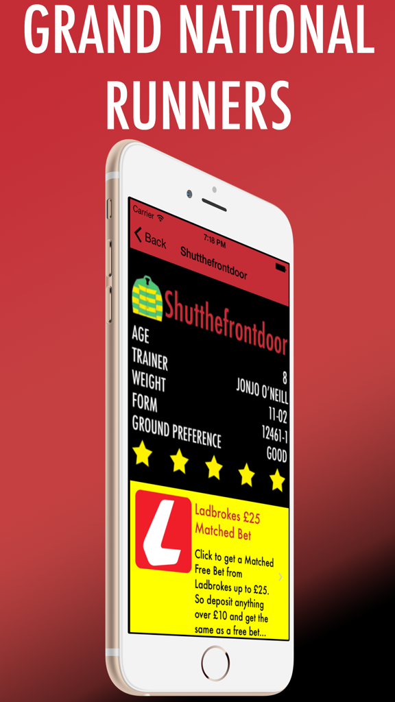 Smartphone screen displaying stats and a five star rating for a horse named Shutthefrontdoor in a betting app
