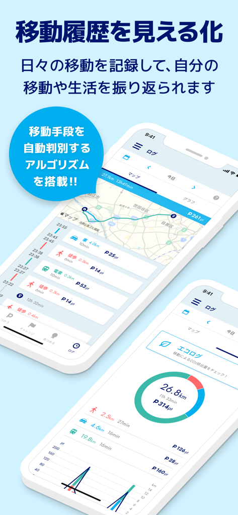 ANA Pocket mobile app interface showing automated movement tracking and points earned for travel and eco-friendly commuting.