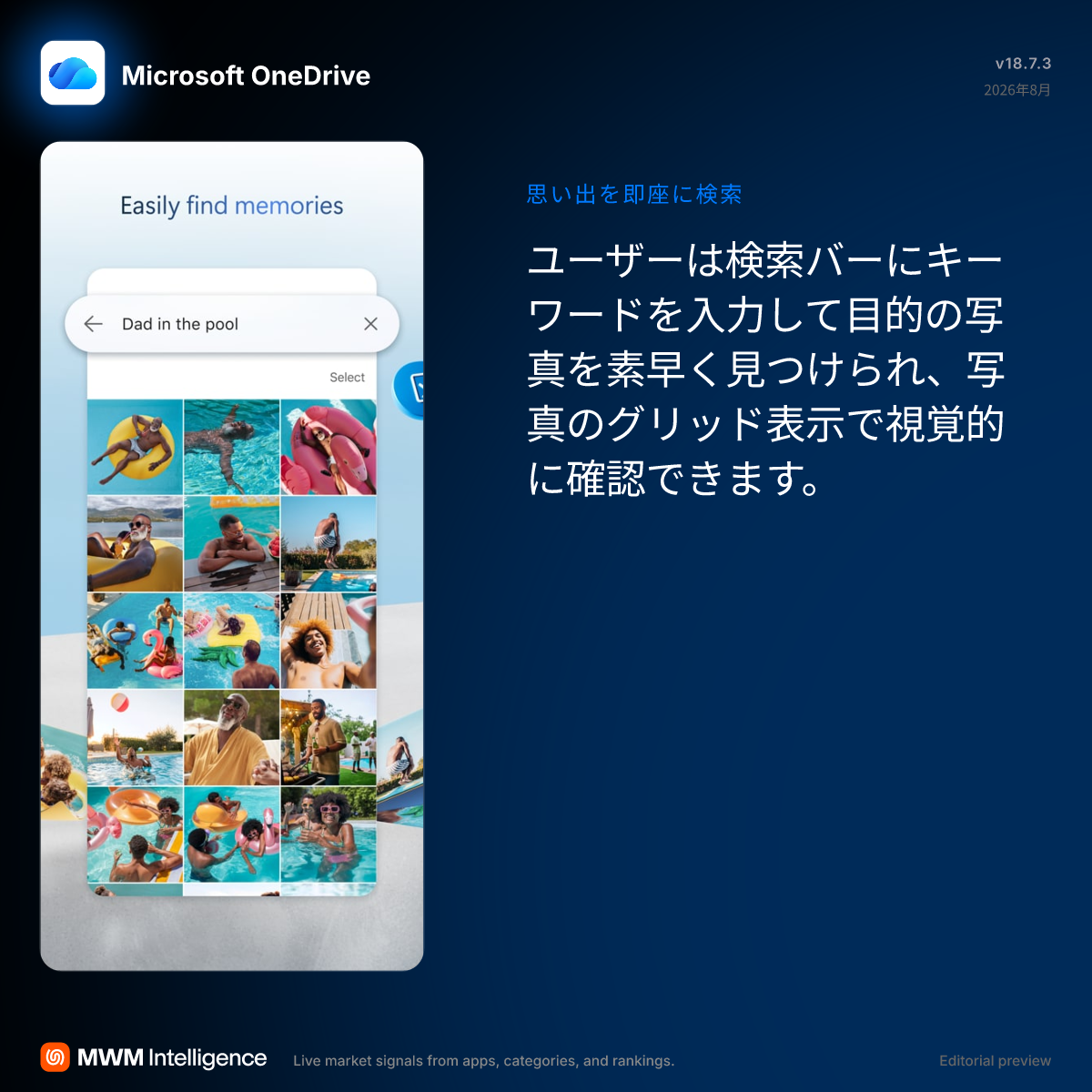 Microsoft OneDrive - 仕事効率化アプリ | MWM
