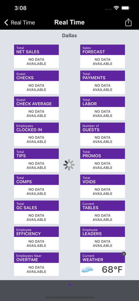 NCR Voyix Pulse real time restaurant management dashboard