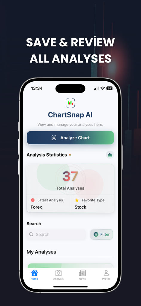 Vista del panel de la aplicación Chart Snap AI que muestra estadísticas y historial de análisis