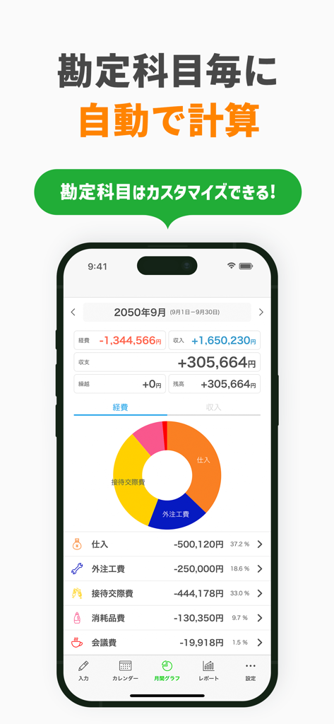 Aplicativo de contabilidade Kaikei Lite exibindo um resumo de despesas mensais com um gráfico de rosca visual e gastos categorizados.