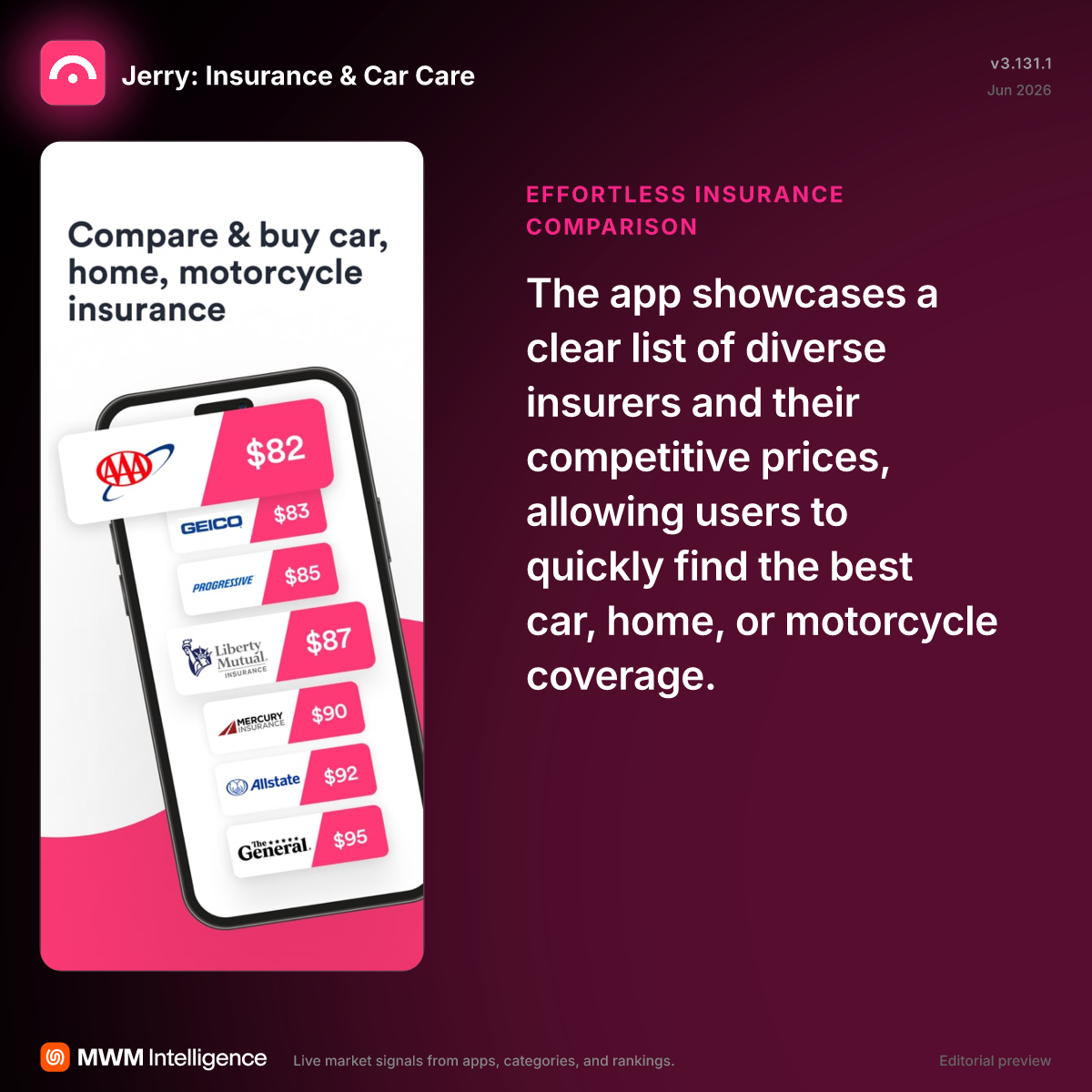 Jerry: Insurance & Car Care - Finance App | MWM