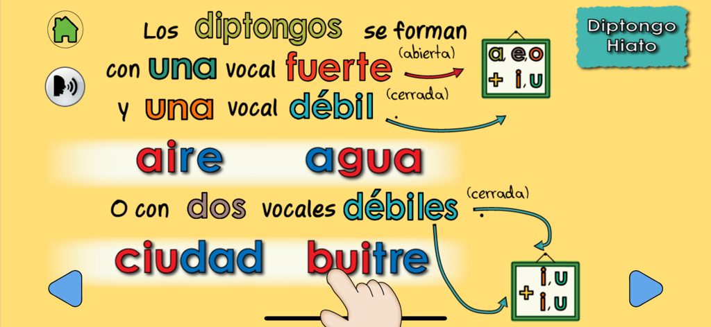 'aire' や 'agua' のような単語の例とともに、スペイン語の二重母音規則を説明する教育画面