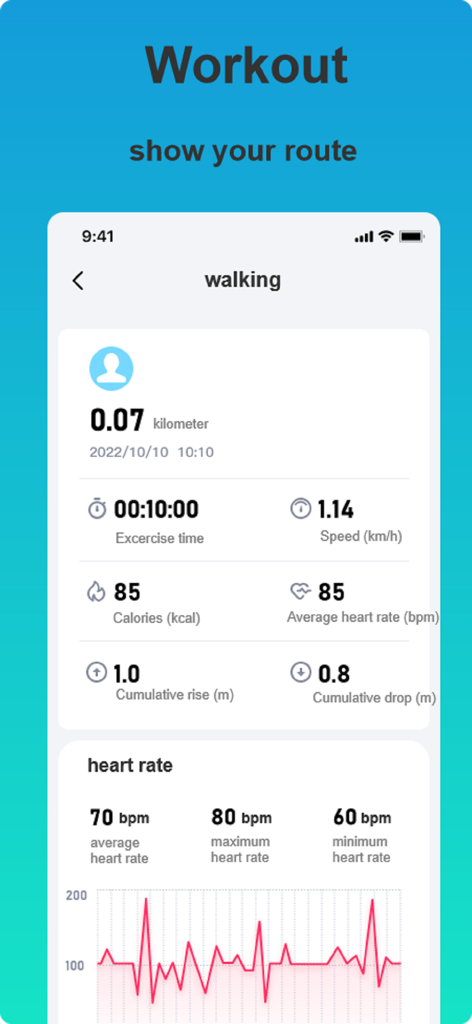 Zmoofit - Zmoofit app walking workout summary showing distance exercise time heart rate and calories