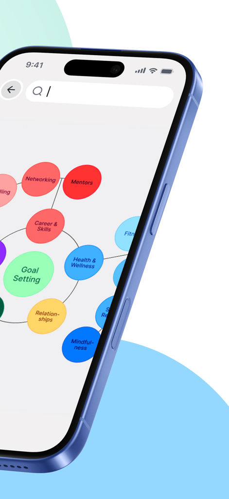 A minimalist mind map interface in Mindly 2 showing colorful circles for organizing life goals.