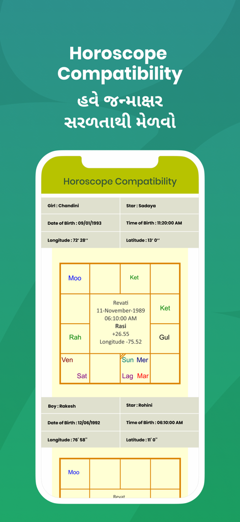 GujaratiMatrimony - Shaadi App - GujaratiMatrimony app horoscope compatibility interface showing kundli charts and birth details for matching