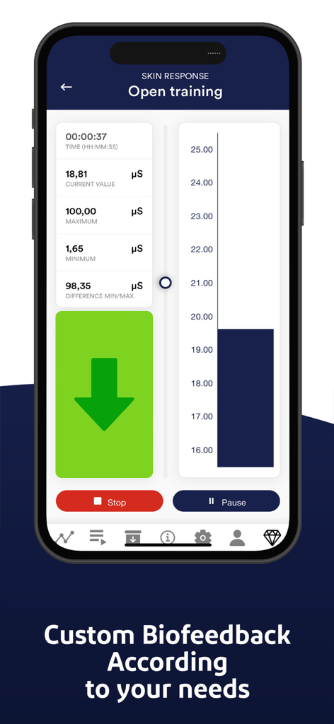 Mindfield eSense - Interfaz de la aplicación Mindfield eSense que muestra datos de biofeedback de respuesta cutánea en tiempo real y métricas de entrenamiento en un teléfono inteligente
