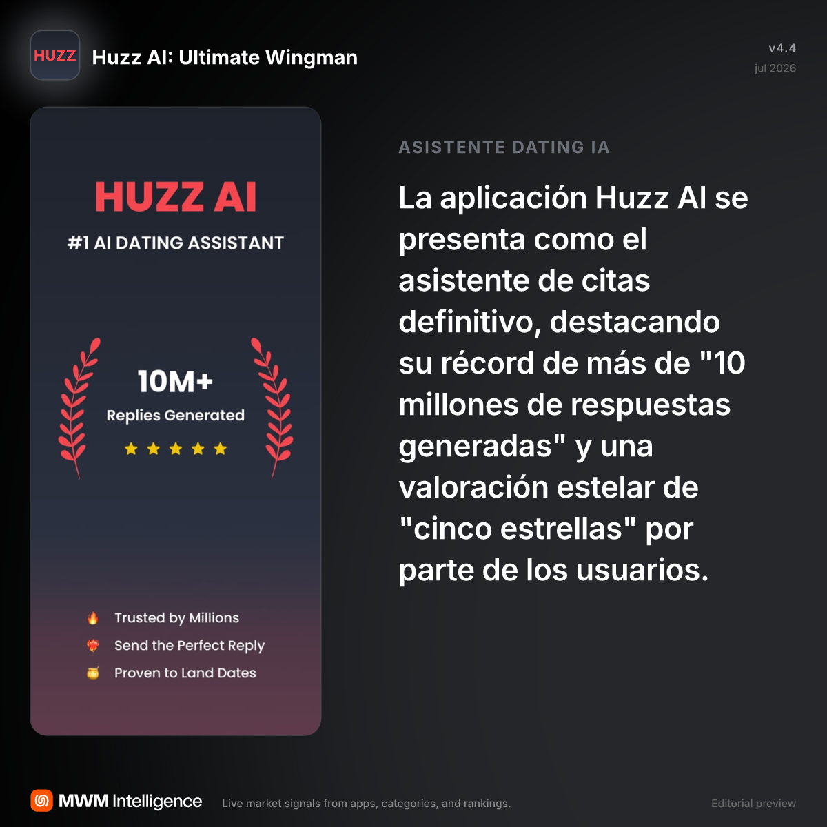 Huzz AI: Ultimate Wingman - App de Estilo de vida | MWM