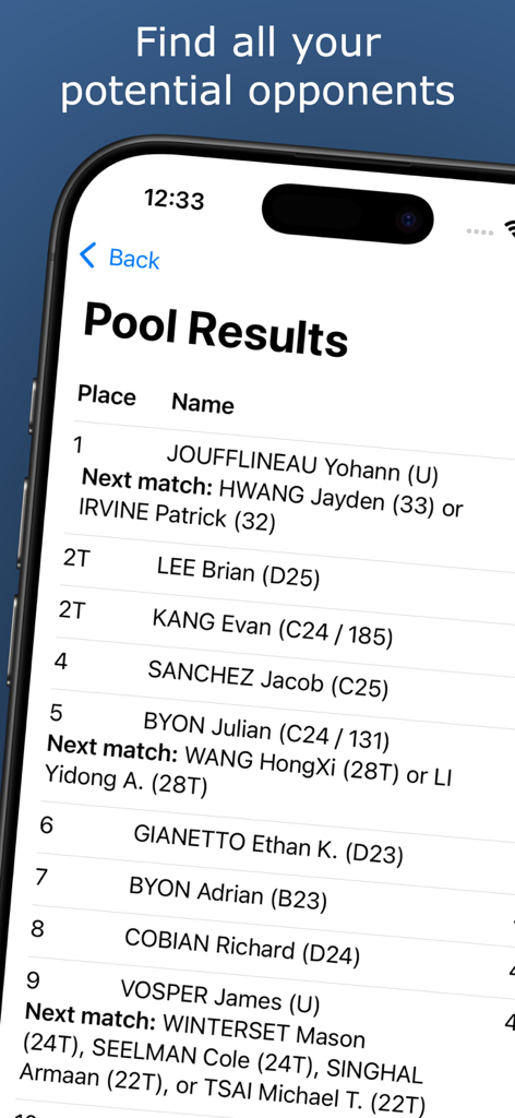 Fencing Helper - Fencing Helper app interface showing tournament pool results and potential upcoming opponents