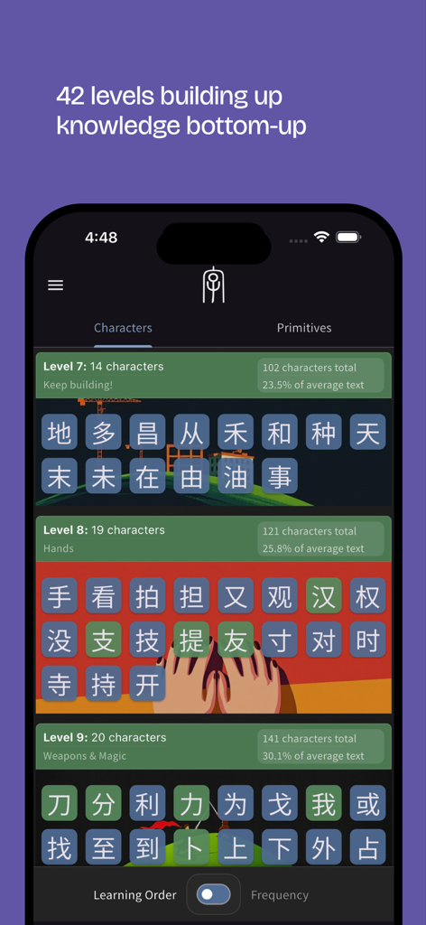 Hanly - Hanly app showing a structured progression of Chinese character learning levels