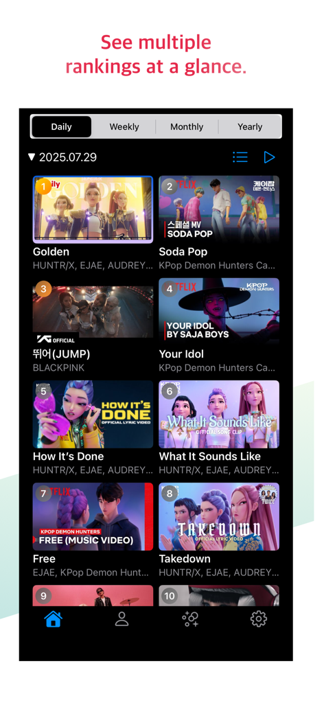 Daily K-pop music video rankings on the K-Pop Tube app