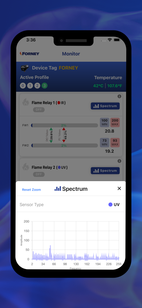 Forney PRO - Forney PRO app interface displaying UV sensor spectrum graph and flame relay status.