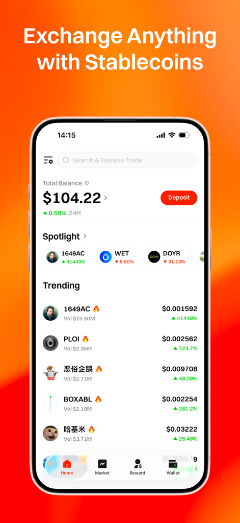 UXUY: Gasless On-Chain Trading - The UXUY mobile app dashboard showing a portfolio balance and trending hot assets.