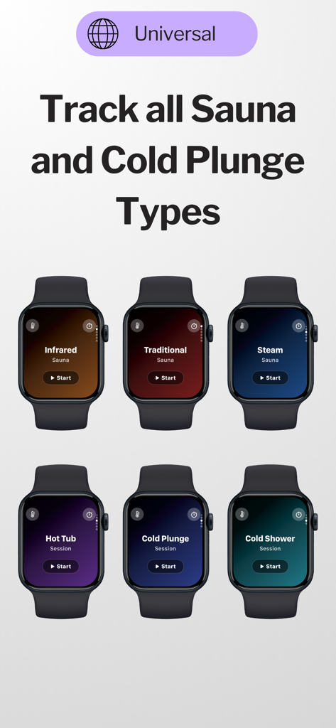 Six Apple Watch screens showing different session types like infrared sauna steam and cold plunge in the Sauna and Cold Plunge Tracker app